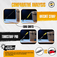 TorkStrap PRO | 25' x 2'' Self Tensioning Ratchet Straps (10,000LB Break Strength) - Adjusts to Load Shifts - Spring Loaded Heavy Duty Ratchet Straps w/ Soft Loops - UTV, Cargo, ATV, Truck TorkStrap