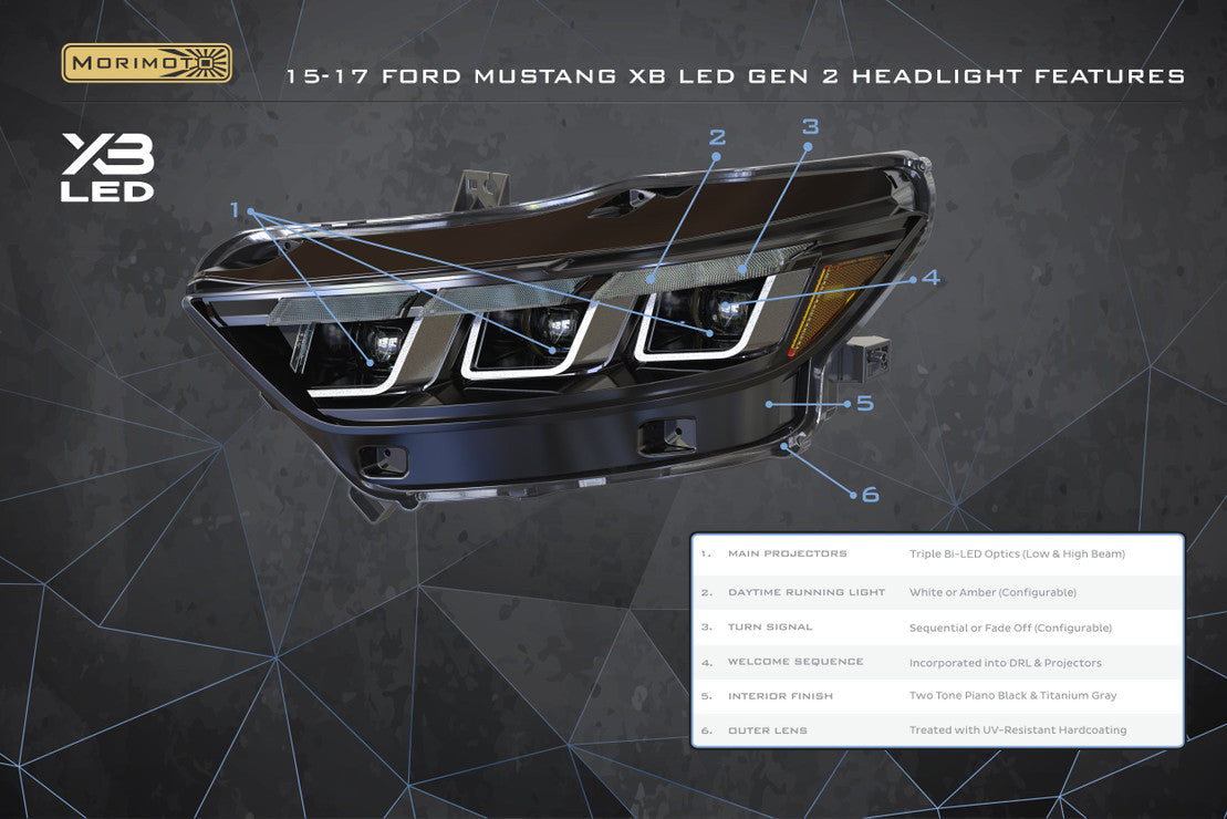 Morimoto Ford Mustang (15-17) XB LED Headlights (GEN II)