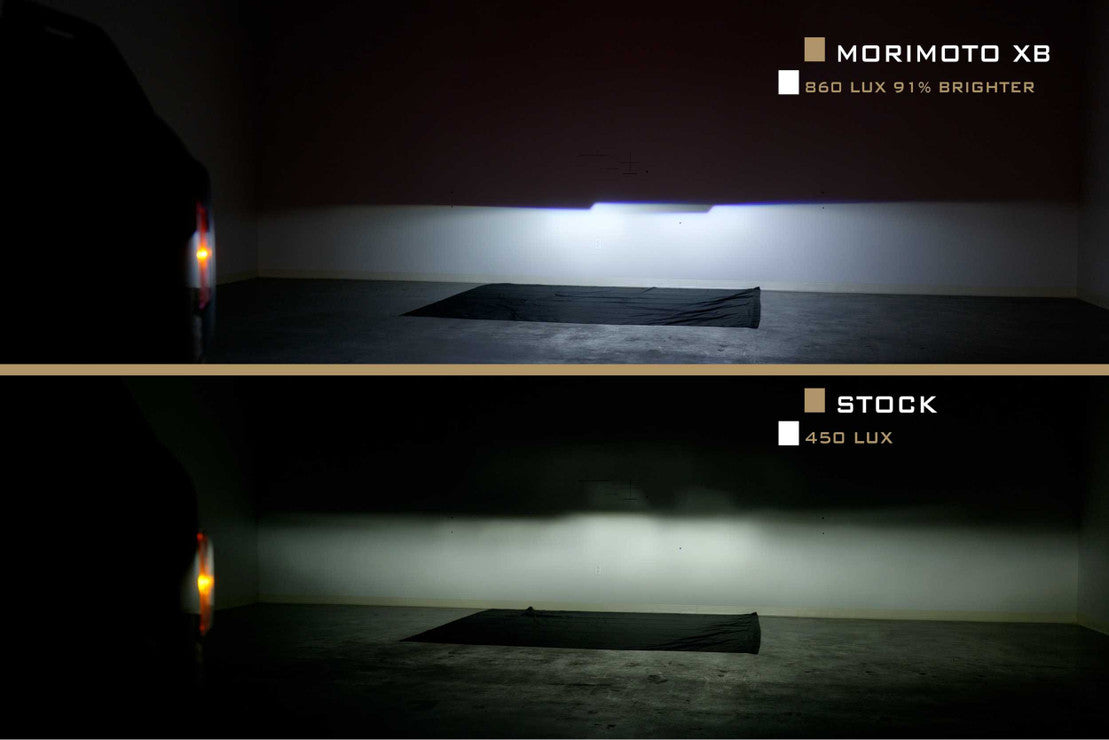 Morimoto Ford Bronco (2021+) XB LED Headlights