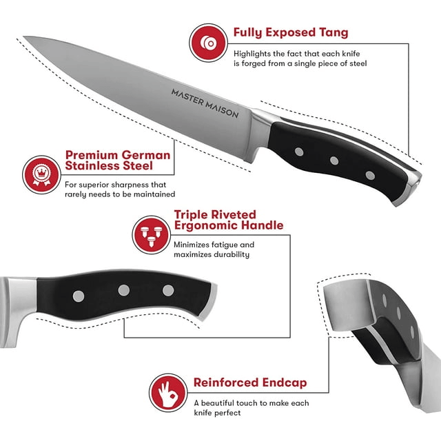 Master Maison 15-Piece Premium Kitchen Knife Set With Wooden Block | Master Maison German Stainless Steel Cutlery With Knife Sharpener & 6 Steak Knives (Black) EasyOptionXY LLC