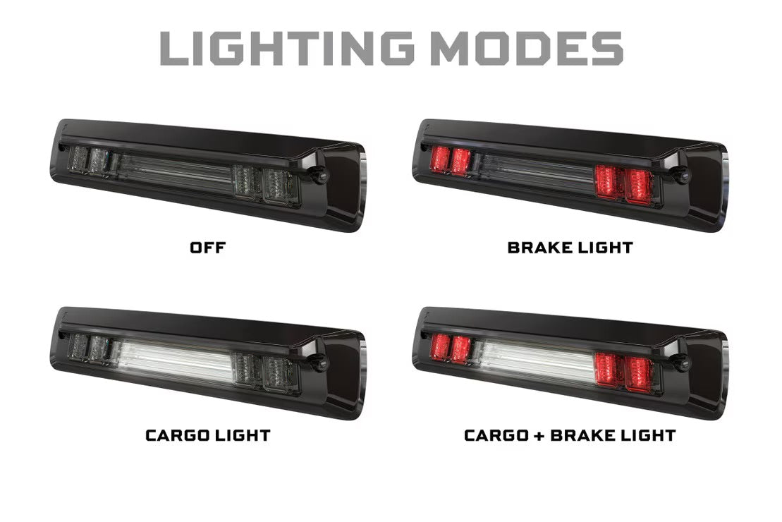 Morimoto GMC Canyon (2015+): X3B LED Brake Light