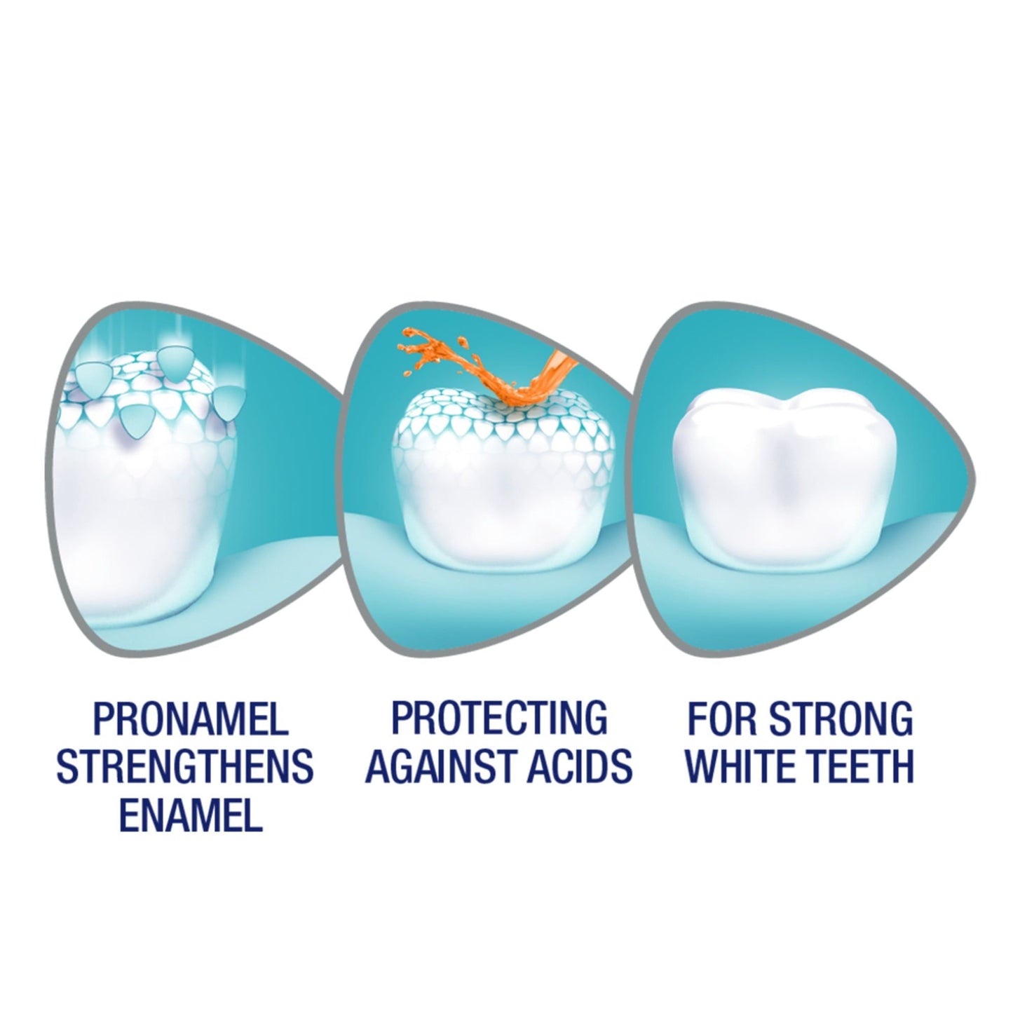 Sensodyne Pronamel Fresh Breath Sensitive Toothpaste; Fresh Wave; 4 oz; 2 Pack EasyOptionXY LLC