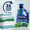 Downy Infusions Liquid Fabric Softener, Refresh, Birch Water & Botanicals, 56 fl oz EasyOptionXY LLC