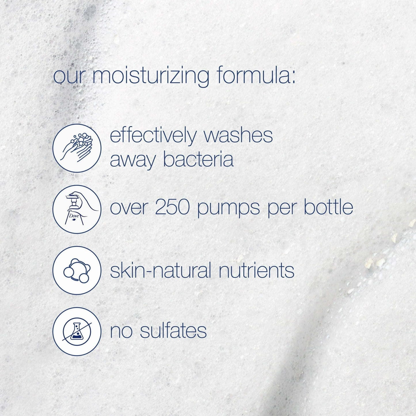 Dove Foaming Long Lasting Hypoallergenic Women's Body Wash for Sensitive Skin, 13.5 fl oz EasyOptionXY LLC