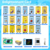 Educational Learning Toys for 3 4 5 6 Year Old, Toddler Doodle Board, LCD Writing Tablet with 112 Learning Flash Cards and 224 Words for Boys and Girls Birthday Gifts, Blue EasyOptionXY LLC