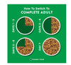 Purina Dog Chow Complete, Dry Dog Food for Adult Dogs High Protein, Real Chicken, 44 lb Bag EasyOptionXY LLC