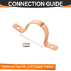 Pro 50 Pack 1/2" Copper Pipe Straps, Two Hole Plumbingsell