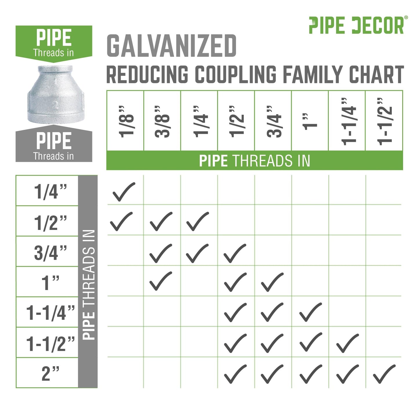 1/4 in. x 1/8 in. Galvanized Iron Reducing Coupling