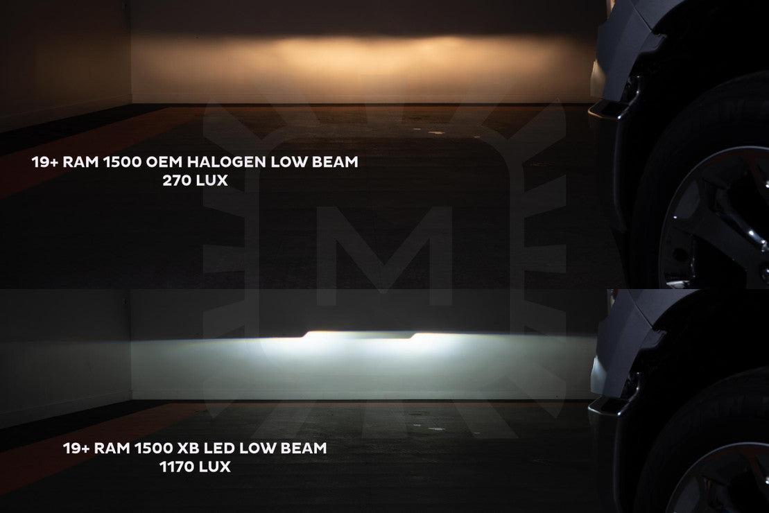 Morimoto RAM 1500 (19-24) XB LED Headlights