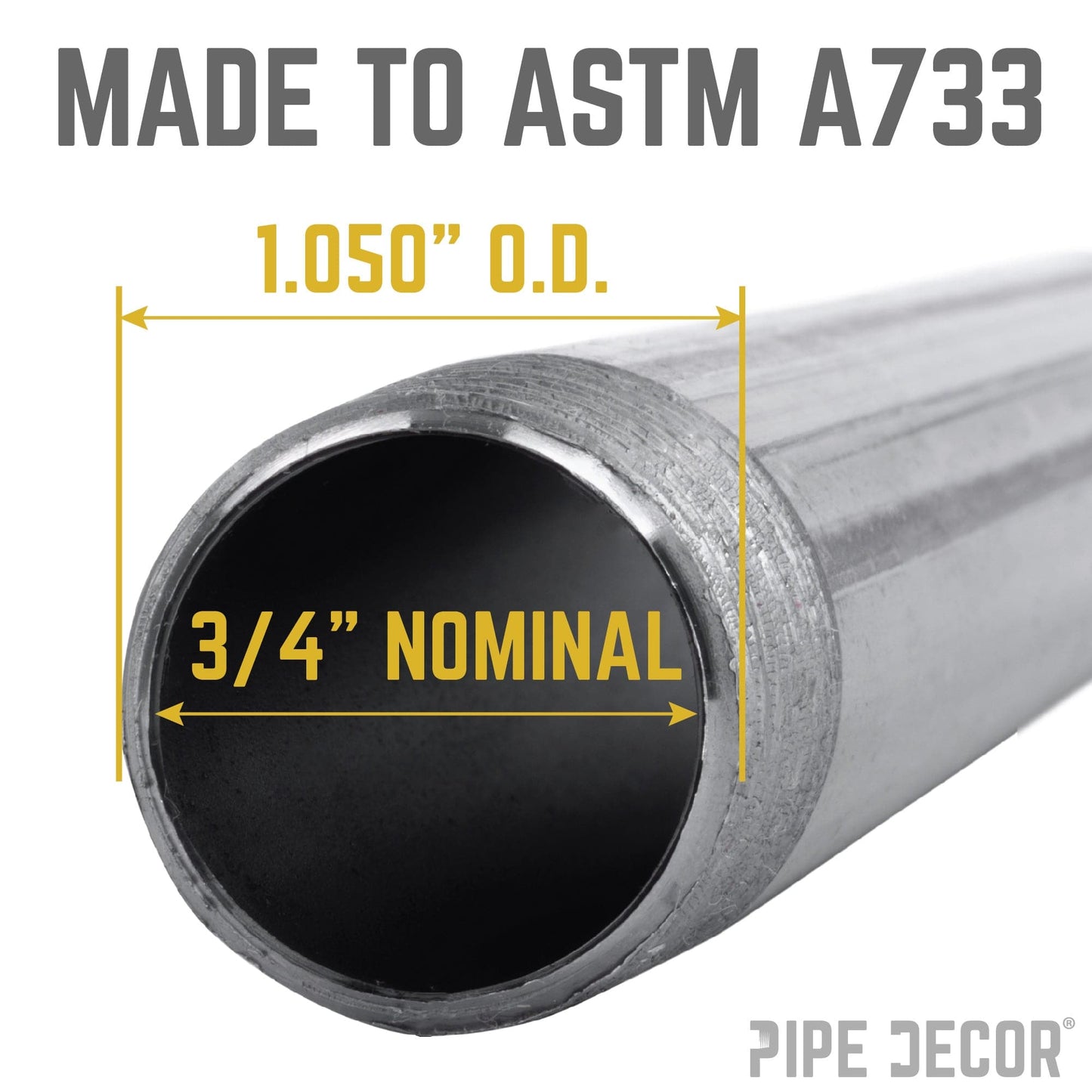3/4 in. x Close Black Pipe