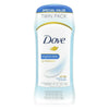 Dove Original Clean Antiperspirant Deodorant, 2.6 oz, Twin Pack EasyOptionXY LLC