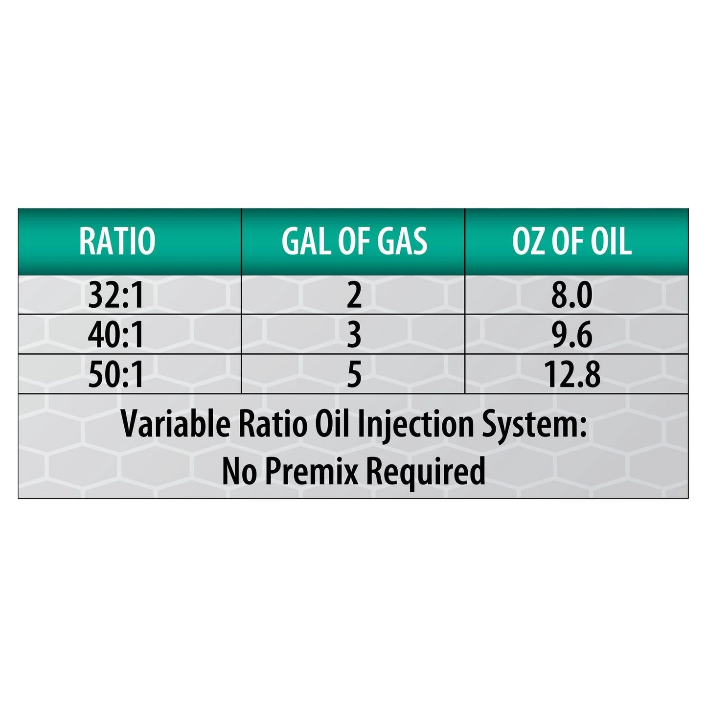 Super Tech TC-W3 Outboard 2 Cycle Engine Oil, 16 oz bottle EasyOptionXY LLC