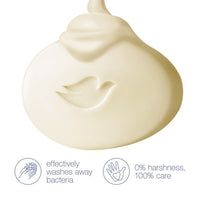 Dove Beauty Bar Calming Oatmeal and Rice Milk Scent, 3.75 oz, 4 Pack EasyOptionXY LLC