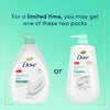 Dove Sensitive Skin Hypoallergenic Liquid Body Wash with Pump, 30.6 oz EasyOptionXY LLC