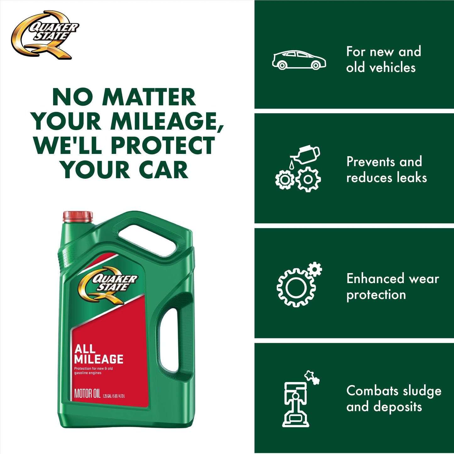 Quaker State All Mileage Synthetic Blend 5W-30 Motor Oil, 1 Quart EasyOptionXY LLC