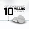 Energizer 2032 Batteries (1 Pack), 3V Lithium Coin Batteries EasyOptionXY LLC