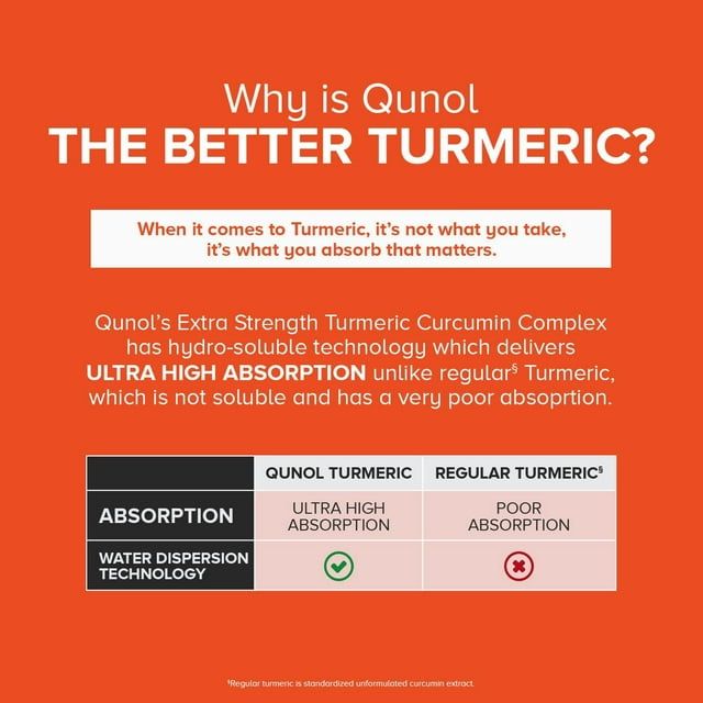 Qunol Turmeric Curcumin Capsules (120 Count) with Ultra High Absorption, 1000mg Joint Support Herbal Supplement EasyOptionXY LLC