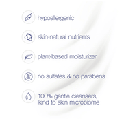 Dove Sensitive Skin Hypoallergenic Body Wash 34 Fl Oz EasyOptionXY LLC