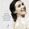 Dove Body Wash Sensitive Skin Hypoallergenic and Sulfate Free Body Wash 22 oz EasyOptionXY LLC