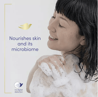 Dove Relaxing Body Wash Lavender Oil and Chamomile Cleanser That Nourishes Your Skin Calms & Comforts Skin 22 oz EasyOptionXY LLC