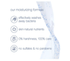 Dove Body Wash Gentle Exfoliating With Sea Minerals Cleanser That Effectively Washes Away Bacteria While Nourishing Your Skin Instantly Reveals Visibly Smoother Skin 22 oz EasyOptionXY LLC