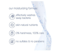 Dove Body Wash Gentle Exfoliating With Sea Minerals Cleanser That Effectively Washes Away Bacteria While Nourishing Your Skin Instantly Reveals Visibly Smoother Skin 22 oz EasyOptionXY LLC