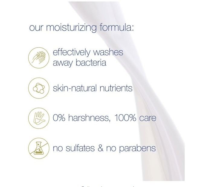 Dove Dryness Relief with Jojoba Oil Body Wash 22 fl oz EasyOptionXY LLC