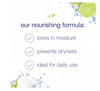Dove Moisturizing Shampoo; Nourishing Secrets Coconut & Hydration with Pump for All Hair Types; 31 oz EasyOptionXY LLC