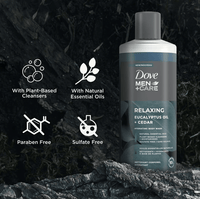 Dove Men+Care Body Wash Eucalyptus Cedar 18 oz EasyOptionXY LLC