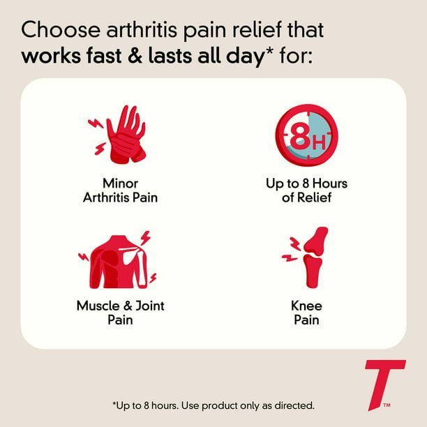 Tylenol 8 Hour Arthritis & Joint Pain Acetaminophen Tablets; 24 ct EasyOptionXY LLC