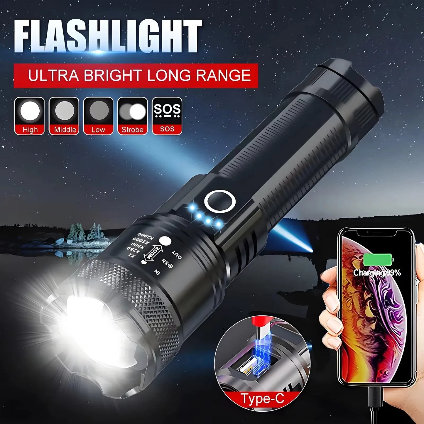 1PC Powerful LED Flashlight USB Rechargeable High Power Tactical Torch Ultra Flashlight With Power Display for Outdoor