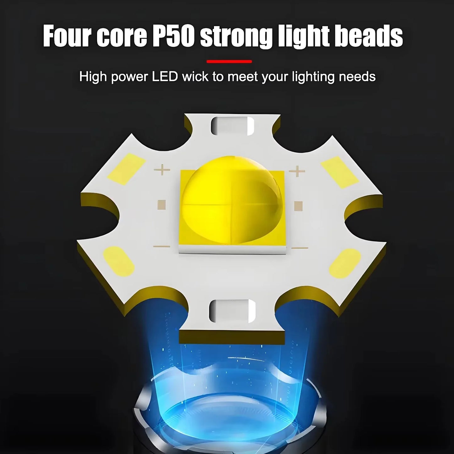 1PC Powerful LED Flashlight USB Rechargeable High Power Tactical Torch Ultra Flashlight With Power Display for Outdoor