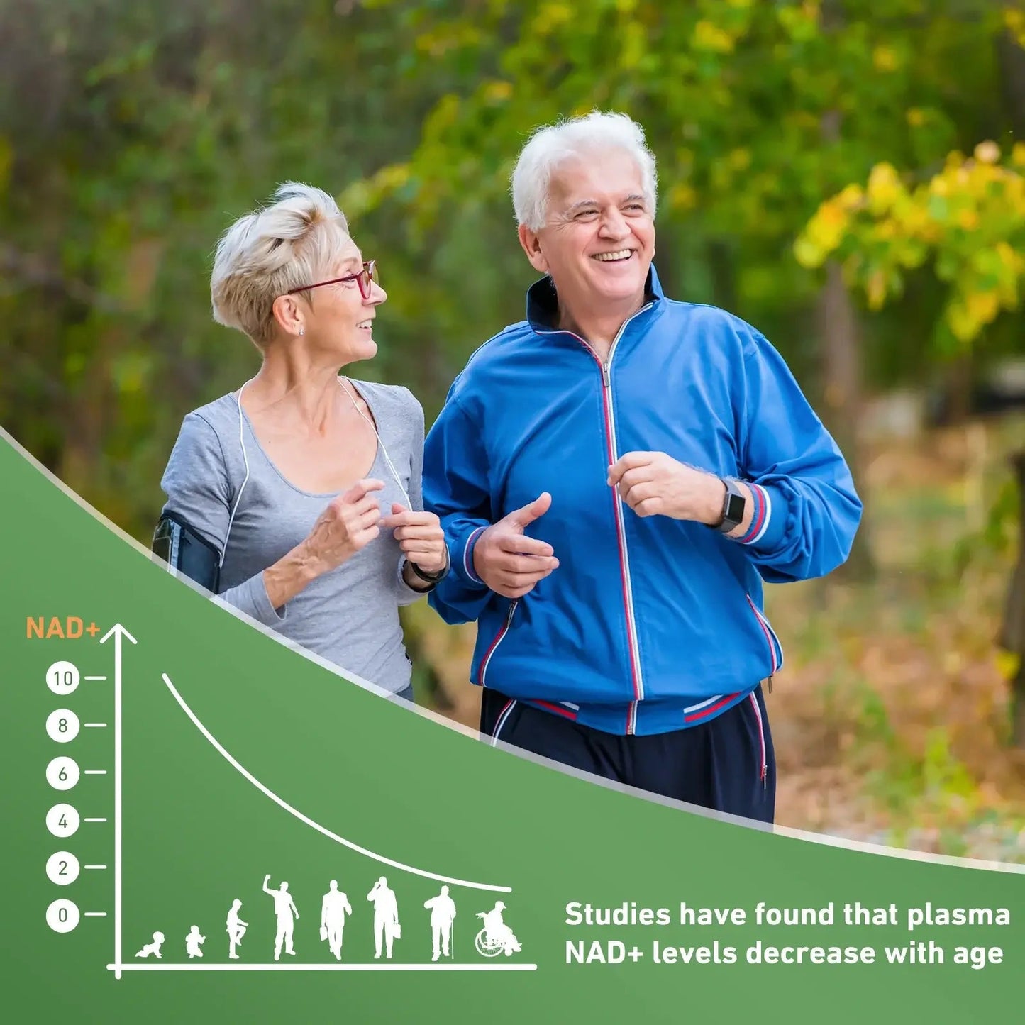 Nicotinamide Riboside + Resveratrol - Quercetin, High Purity NAD Supplement - 80 Capsules EzBuyCo