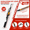 TorkStrap HD750 | 14'x1.5'' Spring Loaded Tie Down Straps - Adapts to Load Shifts - Heavy Duty 2250lbs Max Load - Just Pull Alternative to Ratchet Straps w/Hooks - Secure Motorcycles, Kayaks TorkStrap