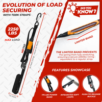 TorkStrap HD750 | 14'x1.5'' Spring Loaded Tie Down Straps - Adapts to Load Shifts - Heavy Duty 2250lbs Max Load - Just Pull Alternative to Ratchet Straps w/Hooks - Secure Motorcycles, Kayaks TorkStrap