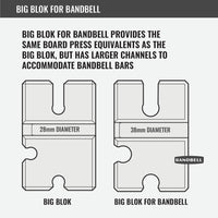 Big Blok for BandBell Bar Bench Blokz