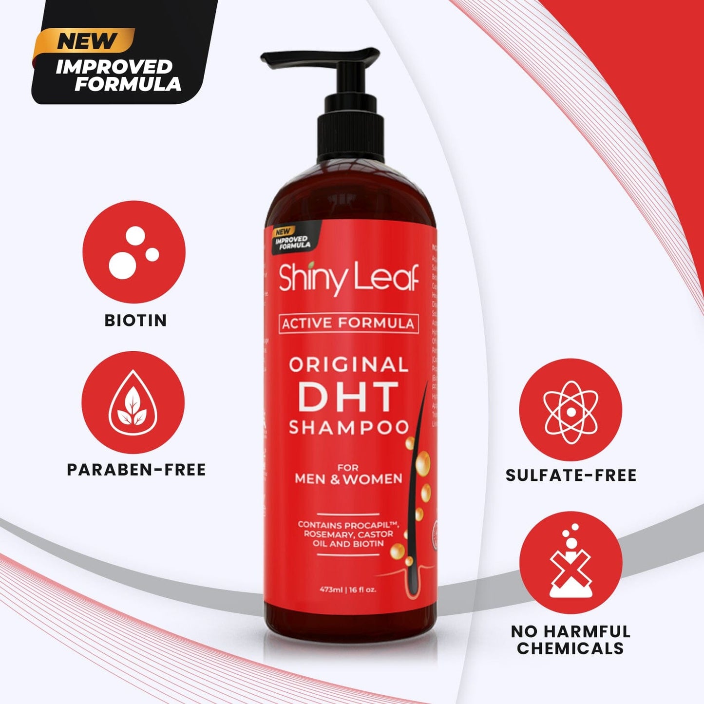 Shiny Leaf DHT Blocker Anti Hair Loss Shampoo and Conditioner set with Biotin (2