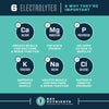 Electrolyte Hydration Pills (capsule form) Key Nutrients
