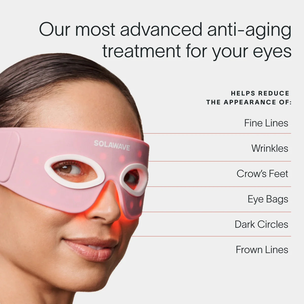 Solawave Solawave Eye Recovery Pro Kit