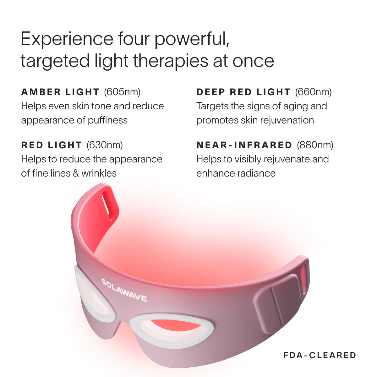 Solawave Solawave Eye Recovery Pro Kit