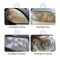 Car Headlight Restoration Fluid 800ml Auto Headlight Polisher Disassembly Headlight Polishing Liquid Polymer For Headlights