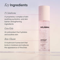 Pre- & Probiotic Refreshing Jelly Mist Solawave