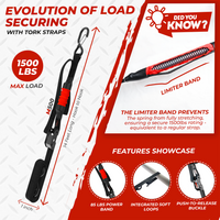 TorkStrap M500 | 14'x1'' Spring Loaded Tie Down Straps - Adapts to Load Shifts - 1500lbs Max Load - Just Pull Alternative to Ratchet Straps with Hooks - For Securing Motorcycles, Kayaks, ATVs TorkStrap