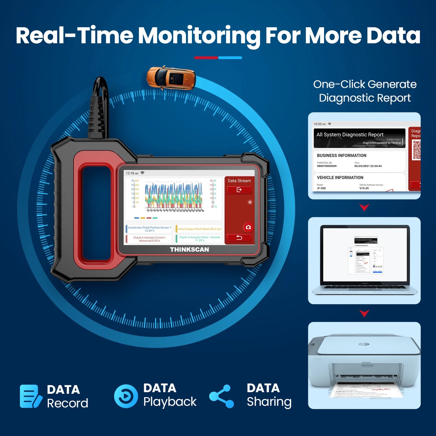 Thinkscan Plus S4 OBD2 Scanner ABS/SRS/ECM/TCM/BCM System with 3 Resets OBDII Automotive Scanner Bluetooth Diagnostic Tools