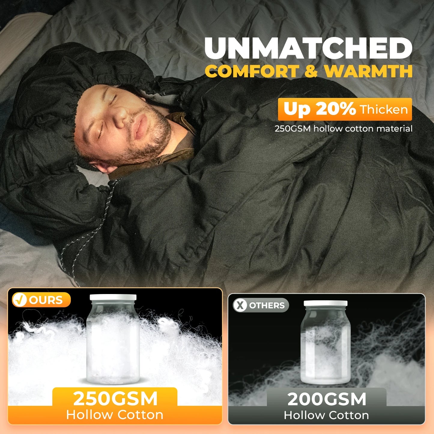KingCamp 3-in-1 Envelope Hooded Sleeping Bag, Detachable And Flexible Double Blanket, Sleeping Bag For All Season Camping Hiking