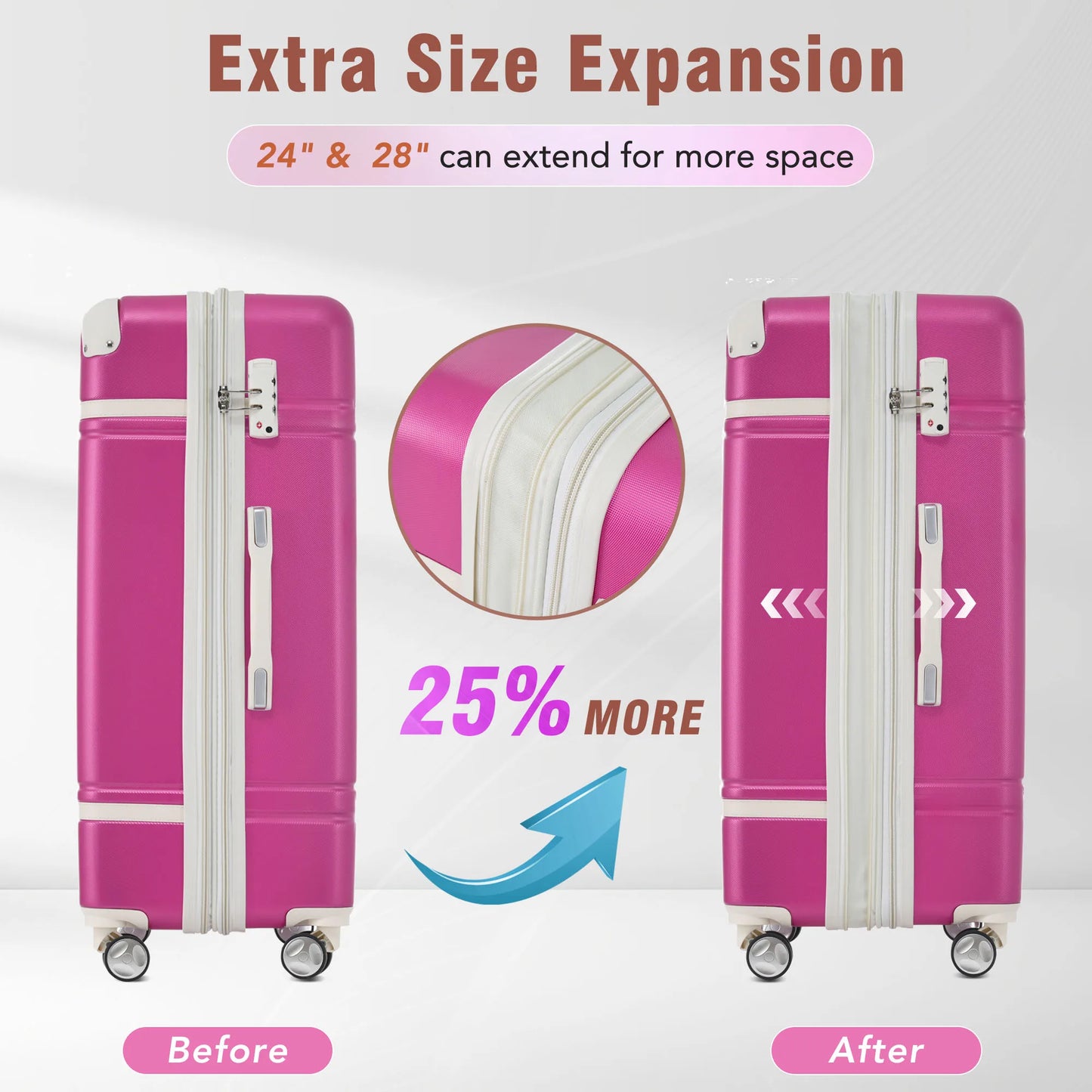 Hardshell Luggage Sets 4 Pieces 20"+24"+28" Luggages and Cosmetic Case Spinner Suitcase with TSA Lock Lightweight