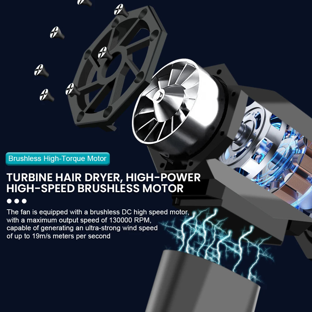 Turbo Jet Fan Electric Air Duster Portable 4 Gears adjustable Car Blowing Snow Type-C Charging 130000RPM Cleaning Blower Tool