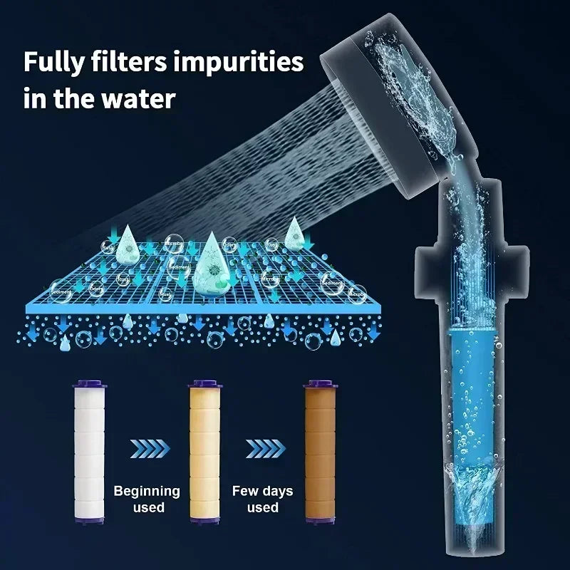 2023 Shower Head 360 Degree Rotation Water Saving Flow Turbofan Hydraulic Injection High Pressure Sprayer Bathroom Accessories
