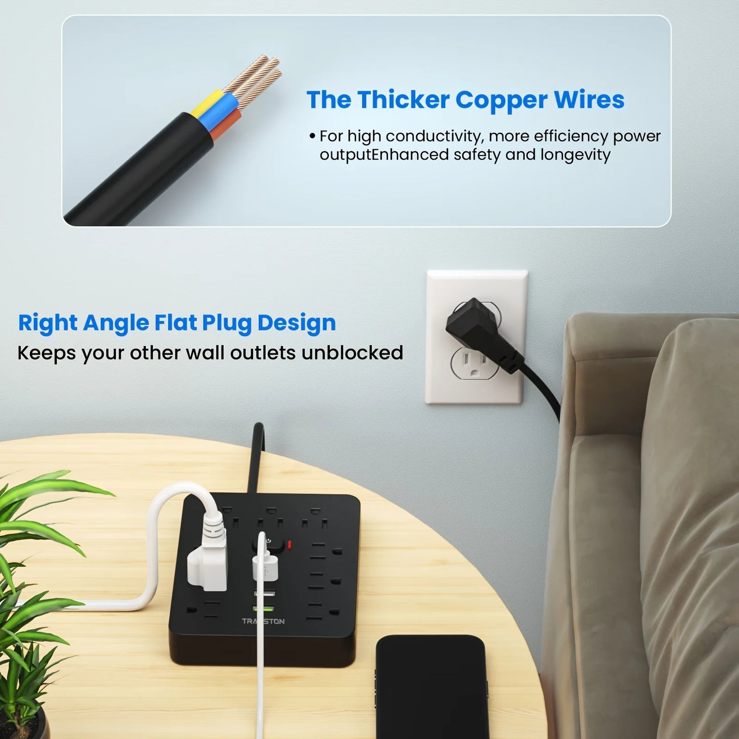 TRANSTON Power Outlet with Surge Protector, 9 power strip 3 USB Ports, 5ft Extension Cord, Quick Charge, For Homeand off