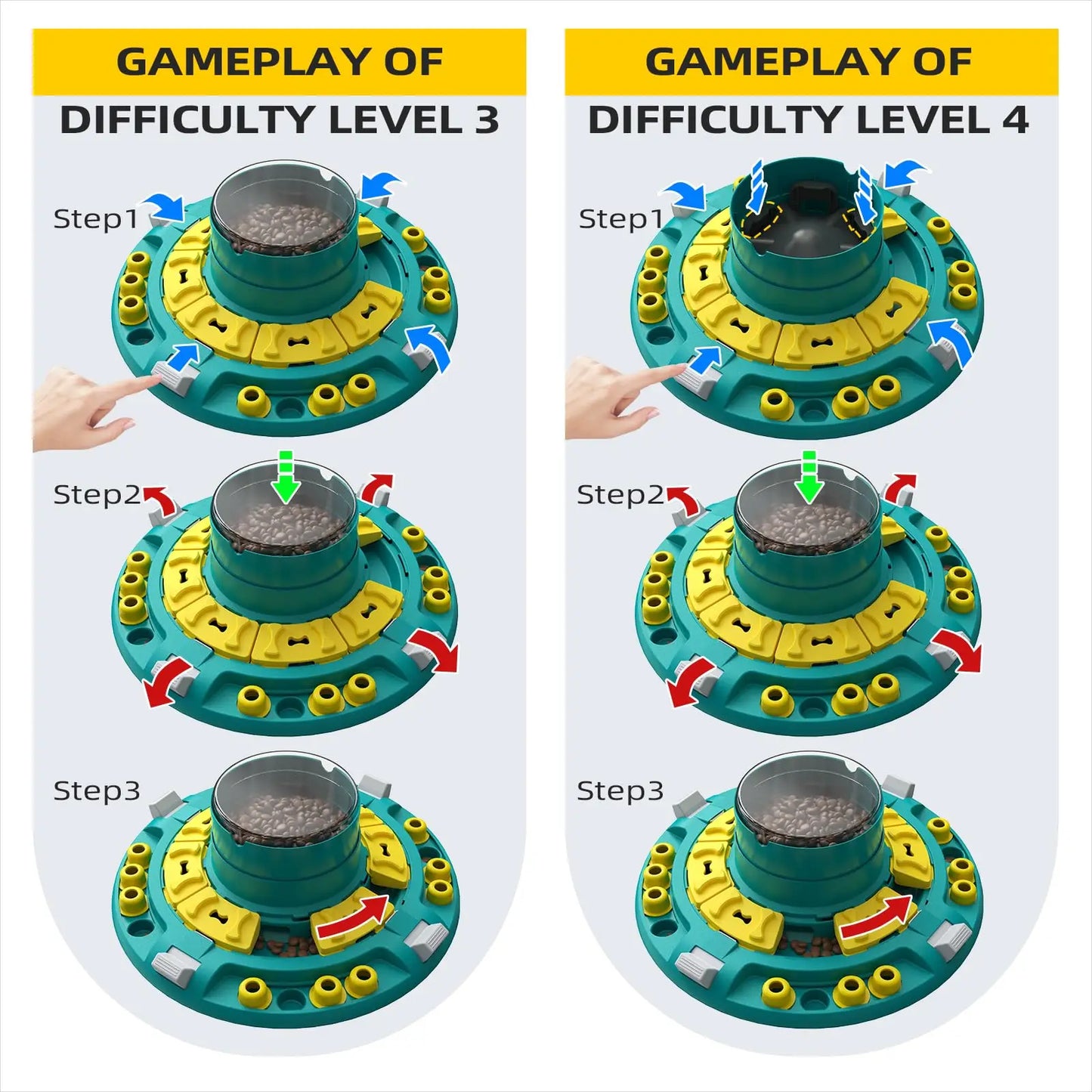 KADTC Dog Advanced Puzzle Toys Level 4 in 1 for Smart Dogs Mental Brain Stimulation Game Slow Food Puzzles Hard Feeder Puppy Tre